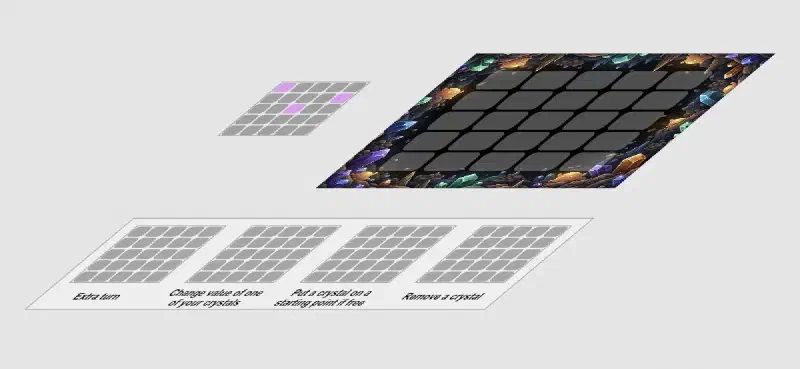 Board layout in one of my games
